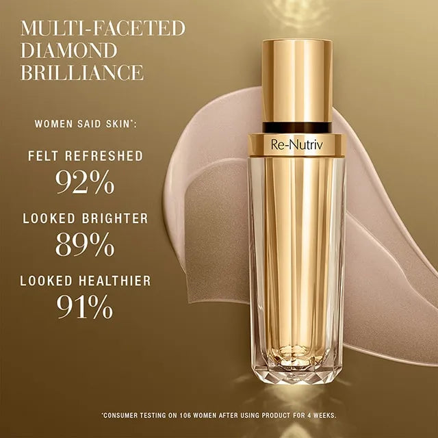 Re-Nutriv